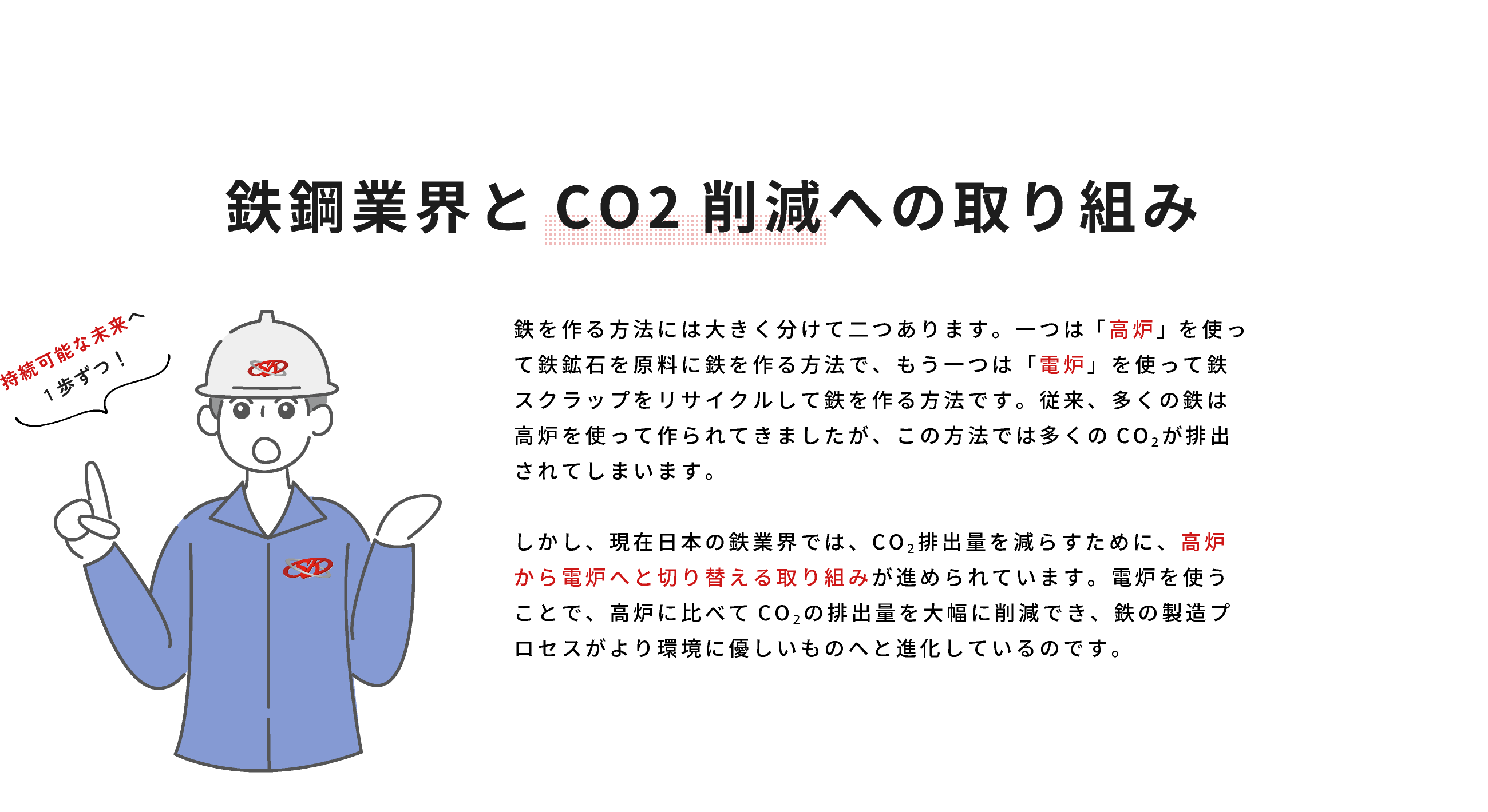 鉄鋼業界とCO2削減への取り組み